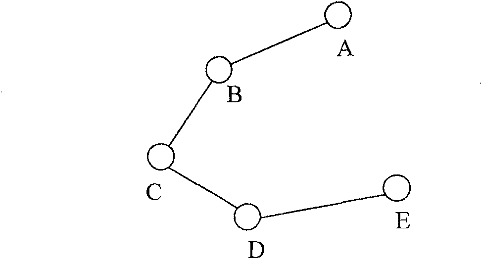 Multi-jump wireless self-organizing network construction method based on partition tree