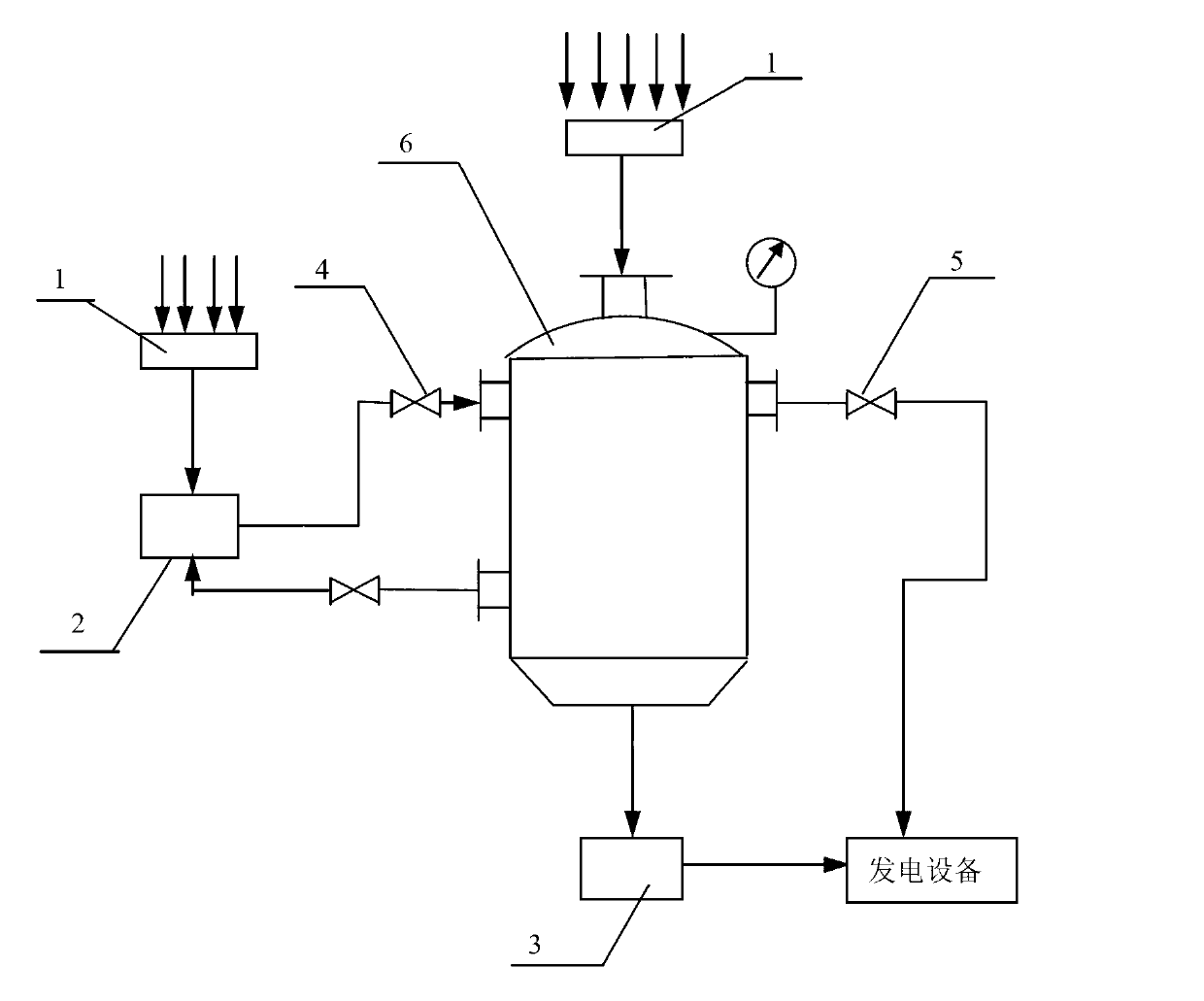 Method for converting and storing solar energy with low-hydration magnesium chloride as energy storage working medium