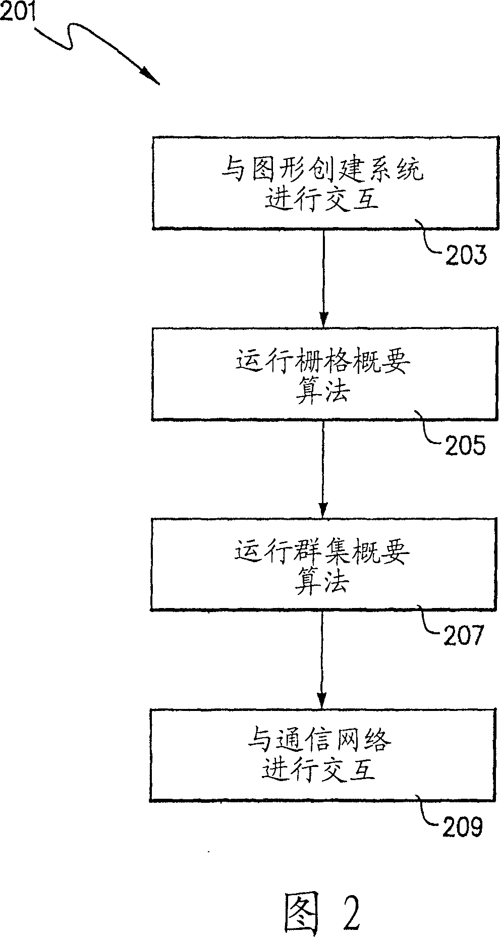 Apparatuses and methods for use in creating an audio scene