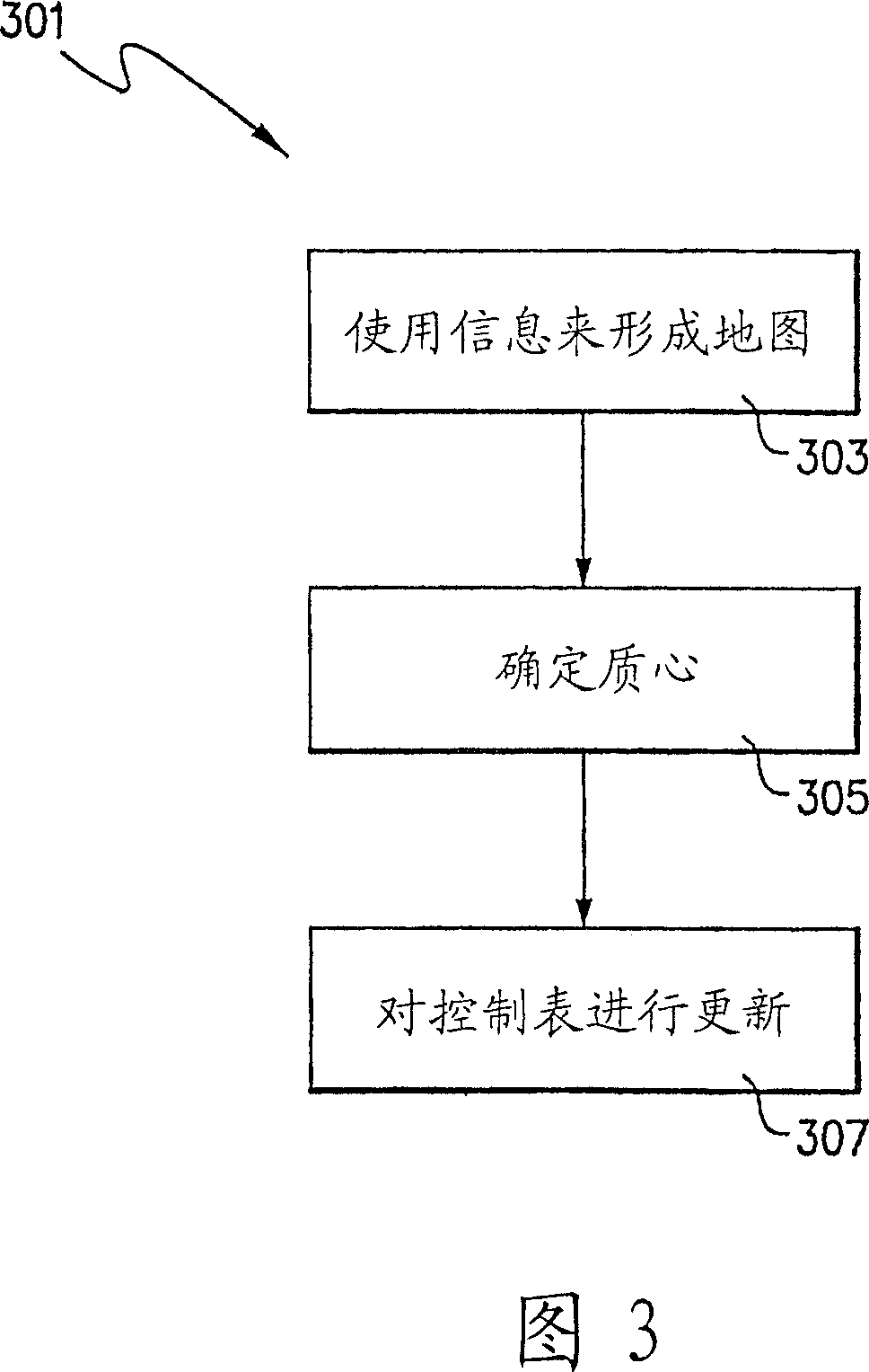 Apparatuses and methods for use in creating an audio scene