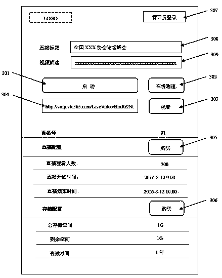 Self-service interactive video live-streaming system