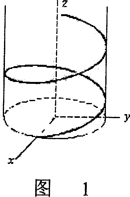 Static spiral mixer in tube