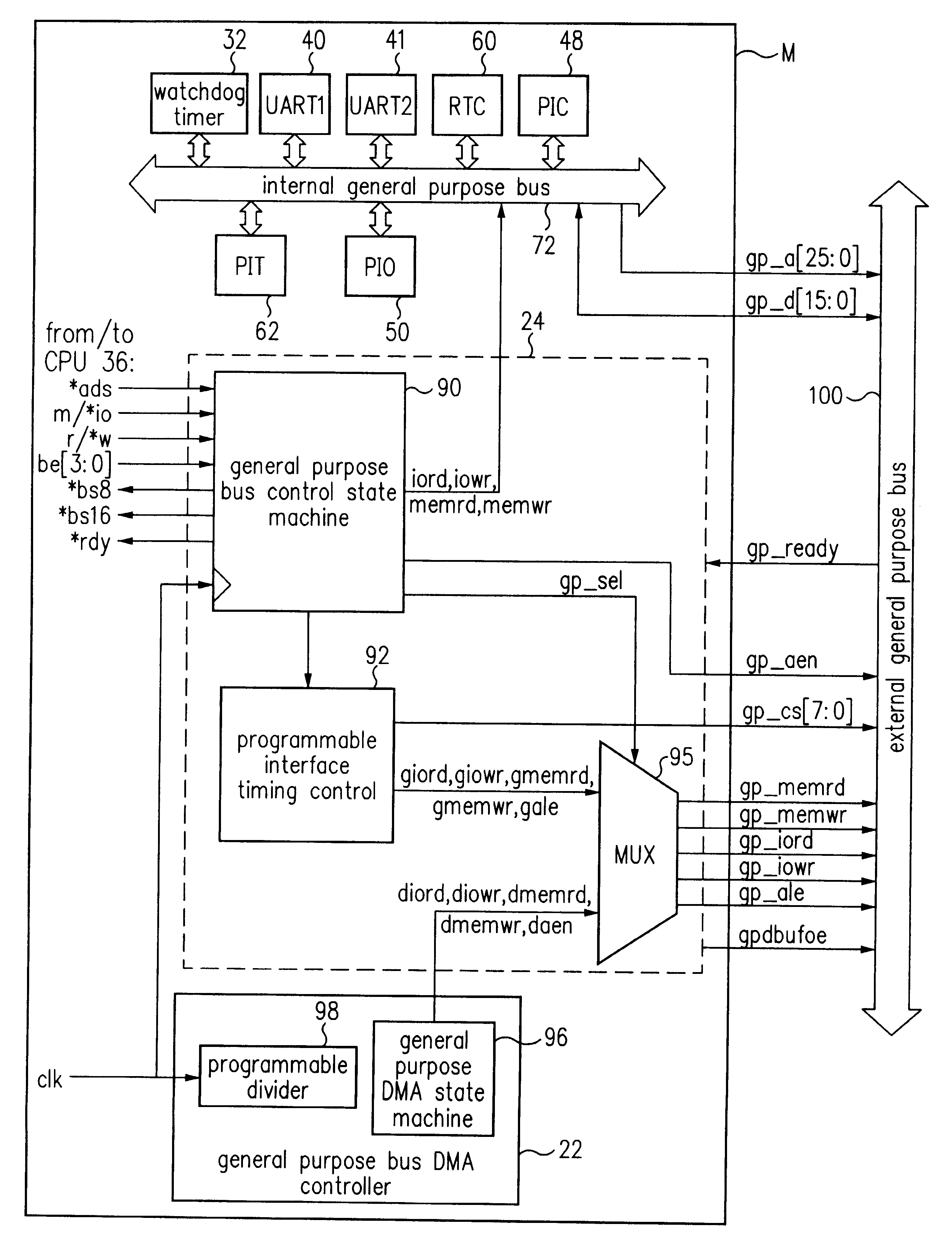 General purpose bus with programmable timing