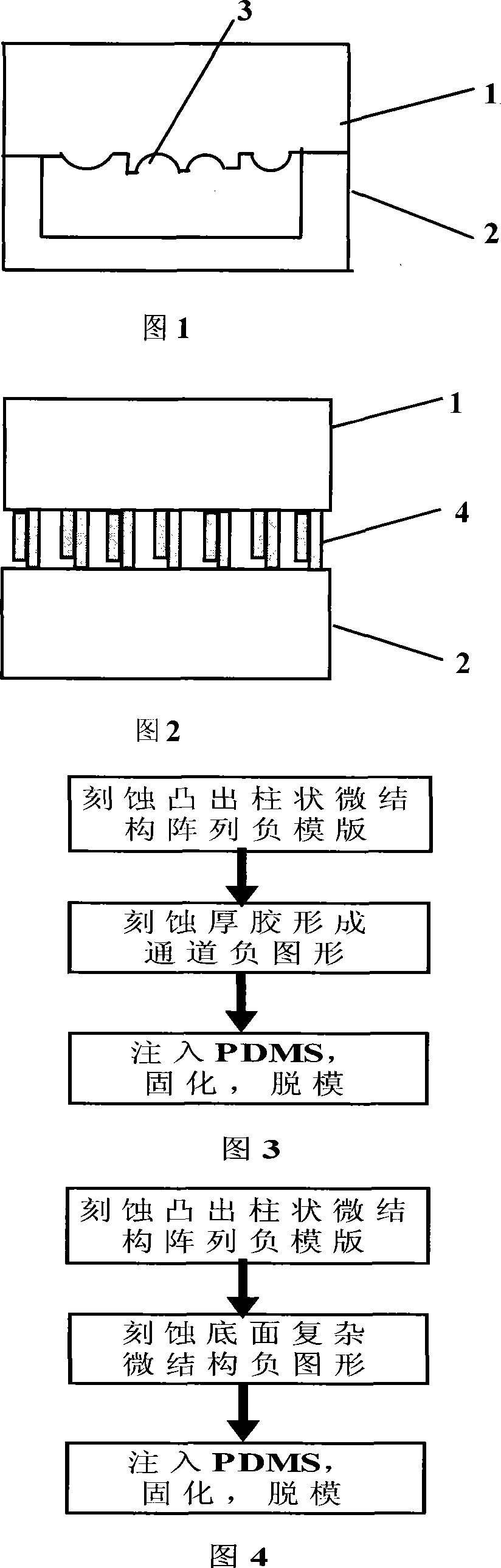 Passive microfluid mixer and packaging method thereof