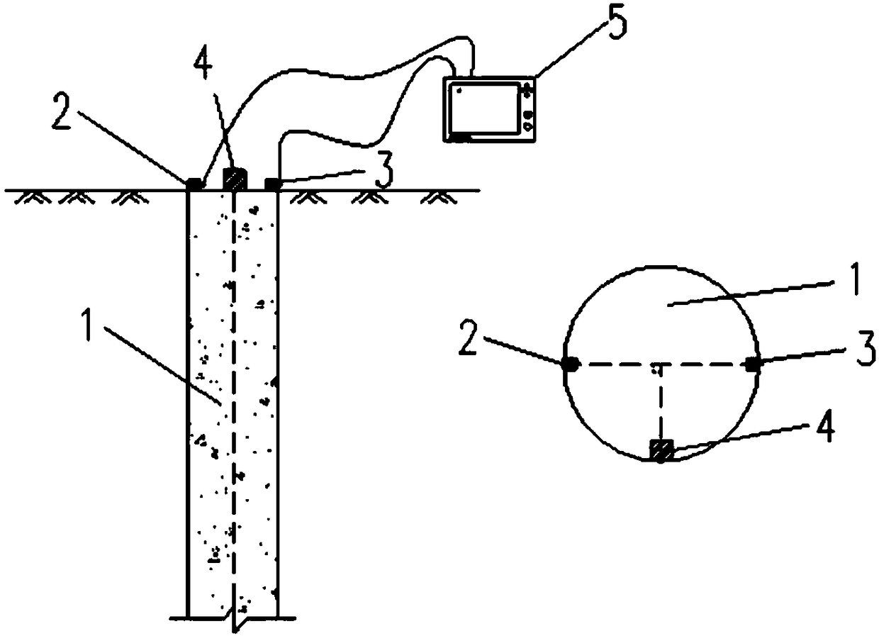 Foundation pile torsional wave low strain detection method capable of eliminating bending and longitudinal interference