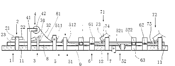 Equipment for coating paper on square wood parts