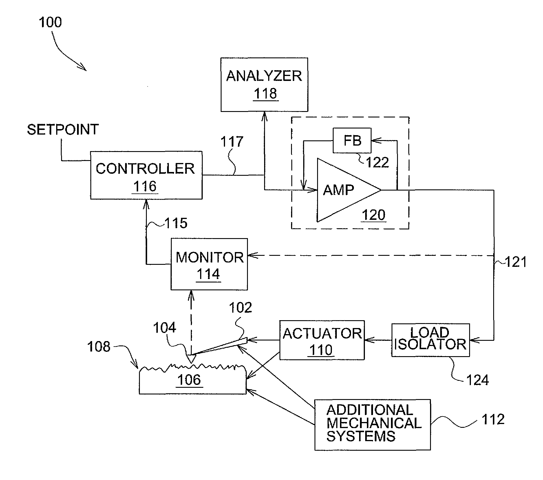 High-bandwidth actuator drive for scanning probe microscopy