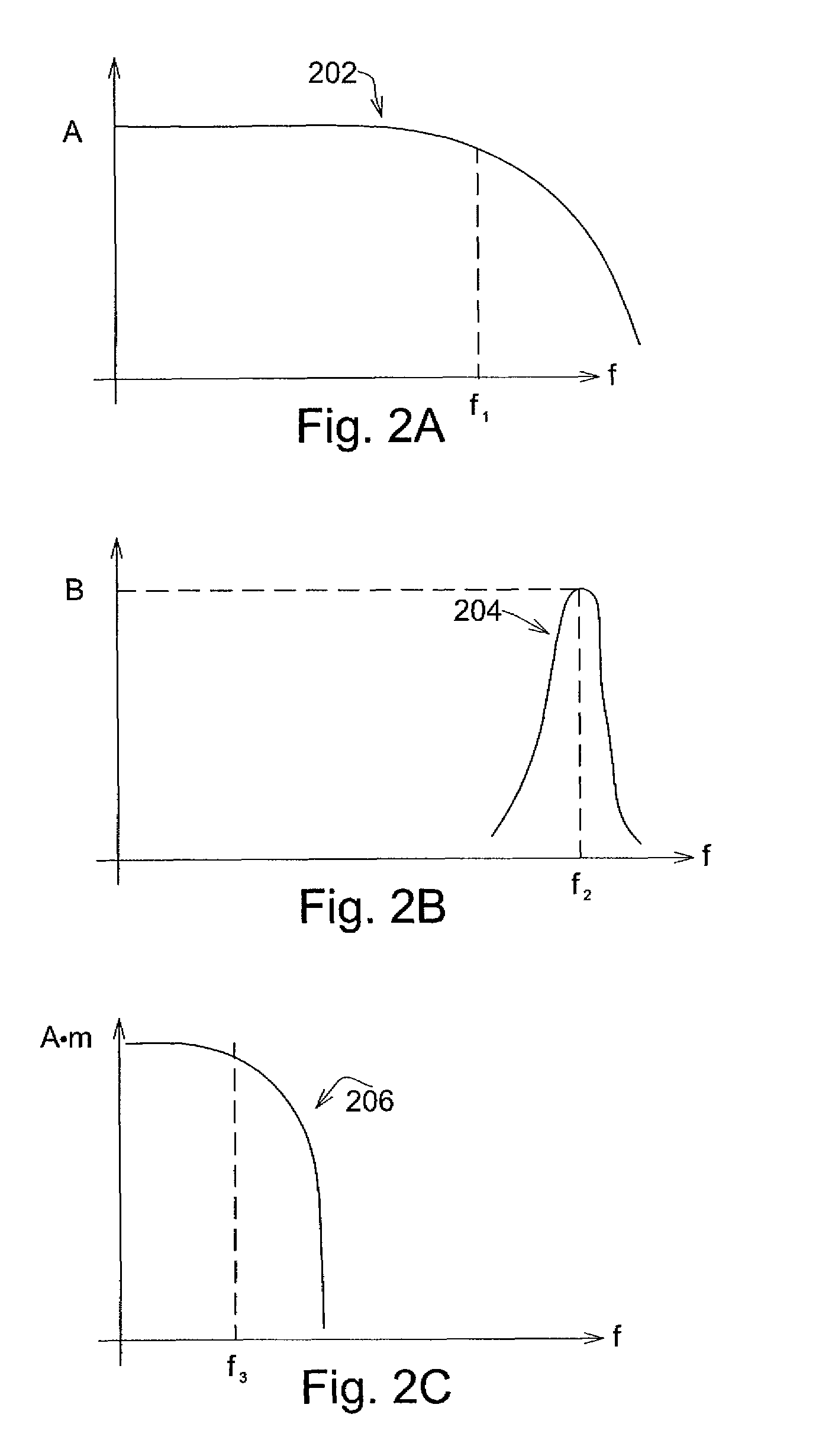 High-bandwidth actuator drive for scanning probe microscopy