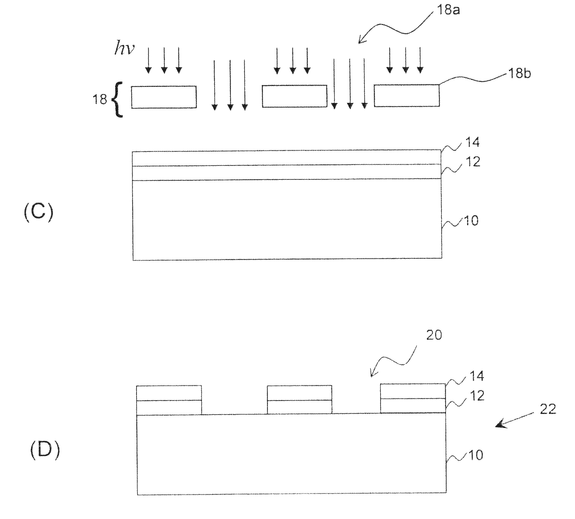 Photosensitive hardmask for microlithography