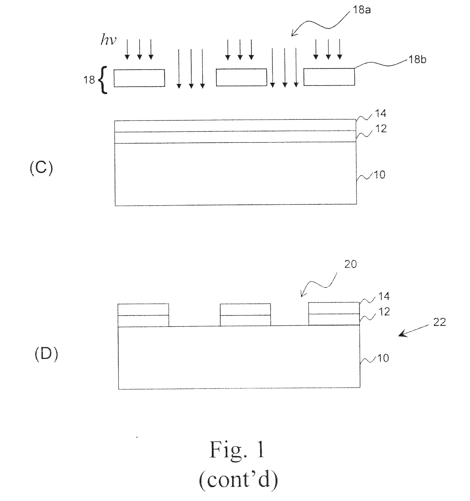 Photosensitive hardmask for microlithography