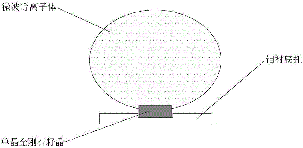 Two-dimensional expansion method for CVD monocrystal diamond