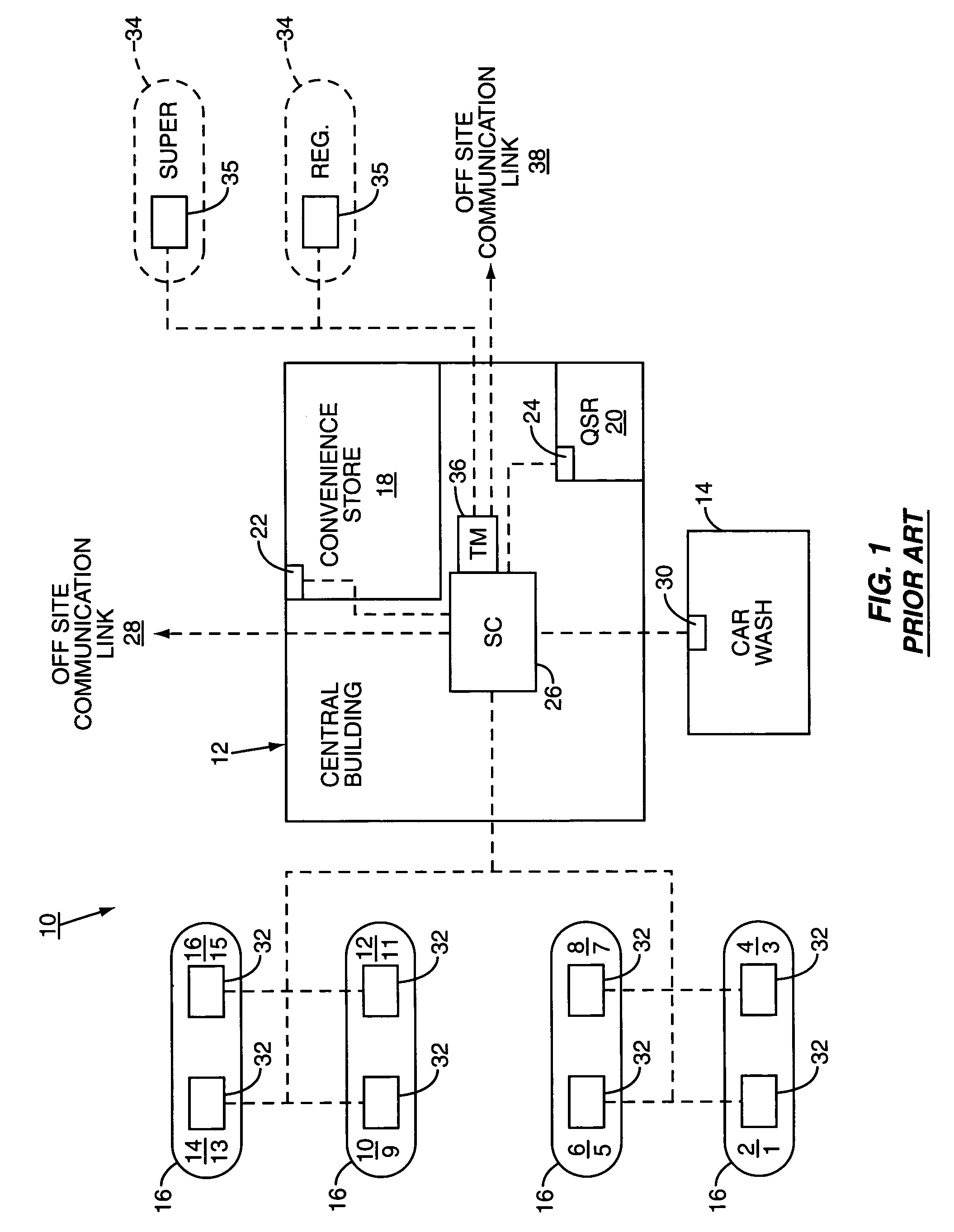 Method and system for determining and monitoring dispensing point flow rates and pump flow capacities using dispensing events and tank level data