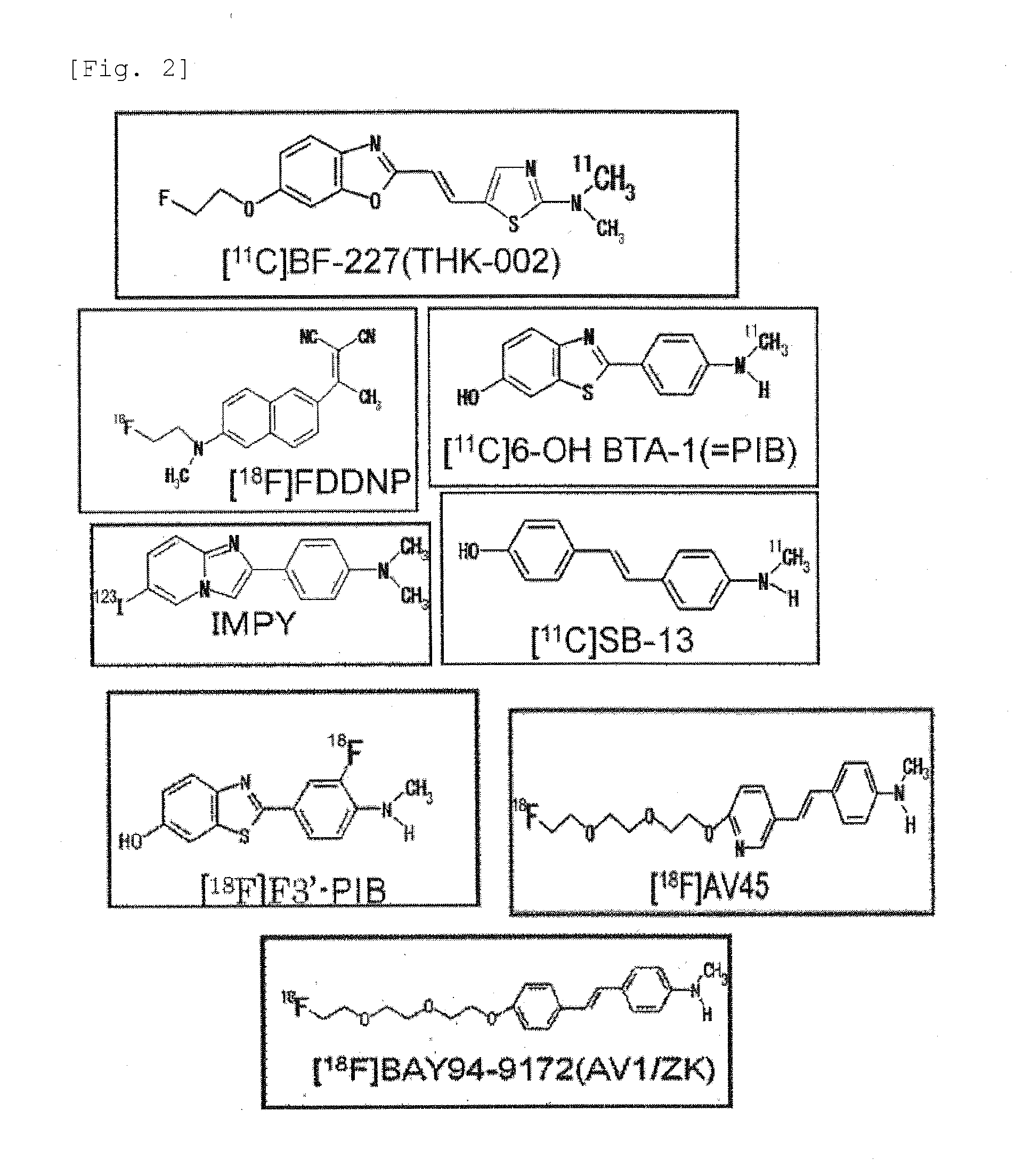 Tau imaging probe