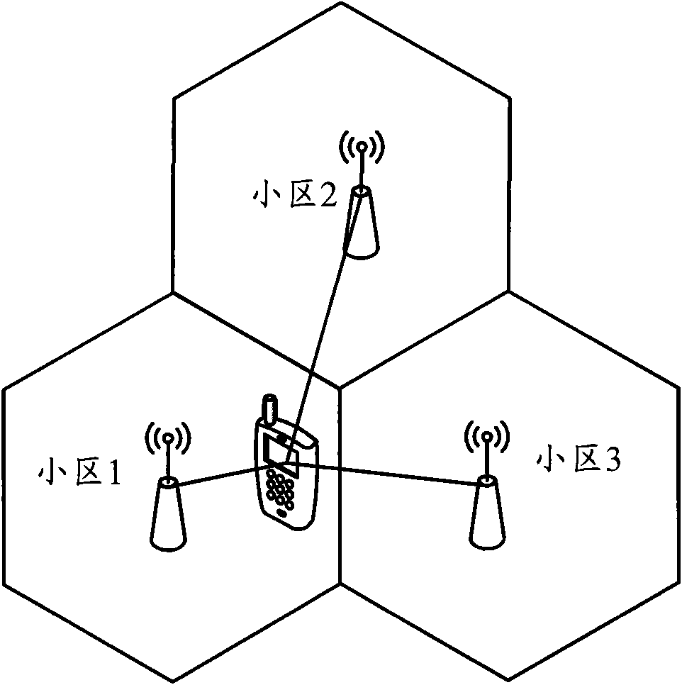 Method and device for indicating terminal to report measurement information