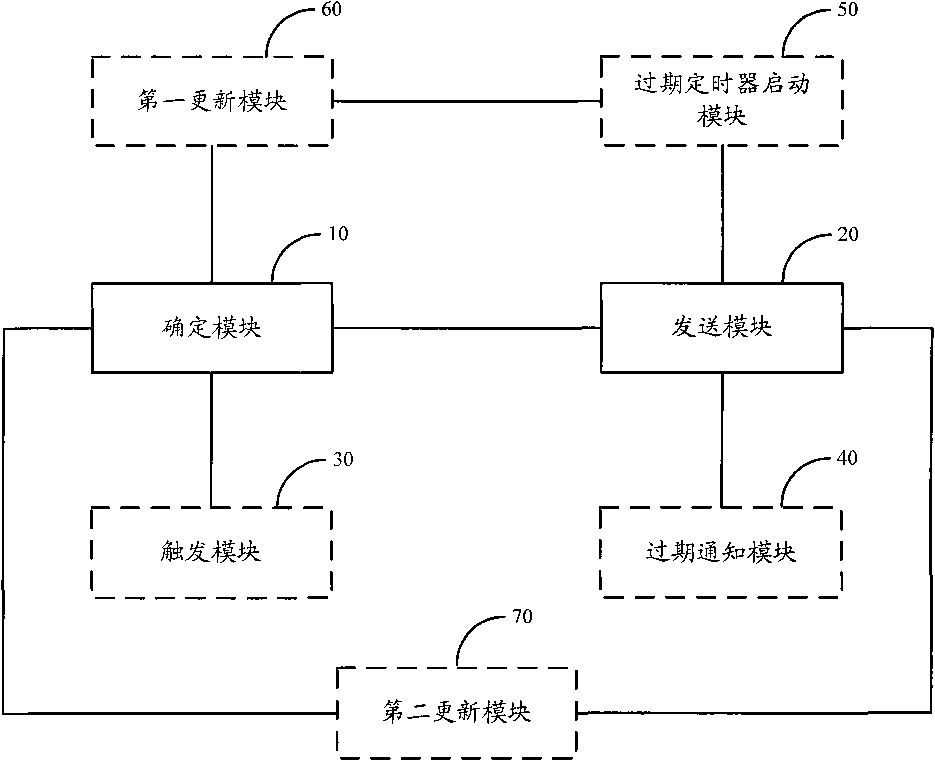 Method and device for indicating terminal to report measurement information