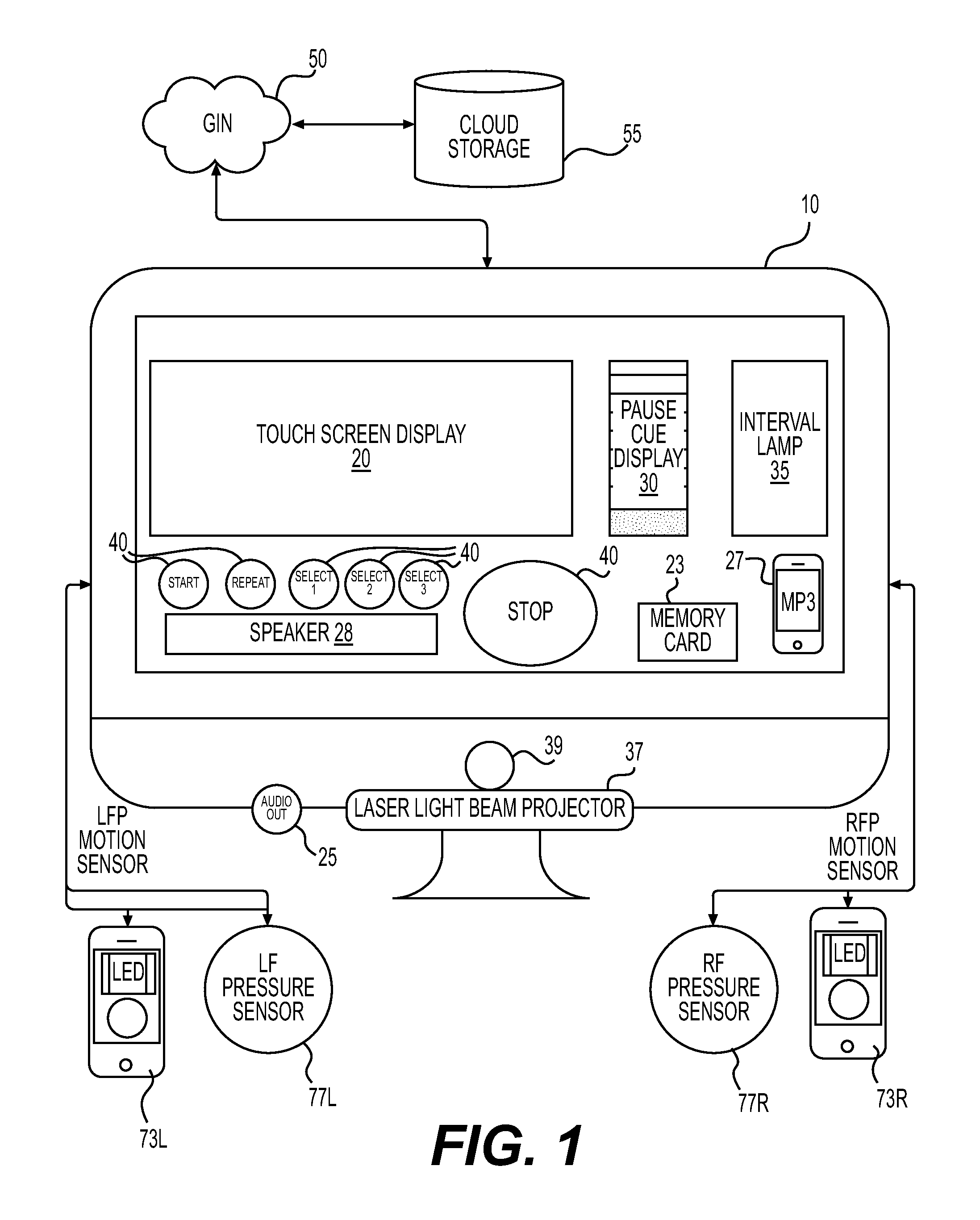 Equipment, System and Method for Improving Exercise Efficiency In A Cardio-Fitness Machine