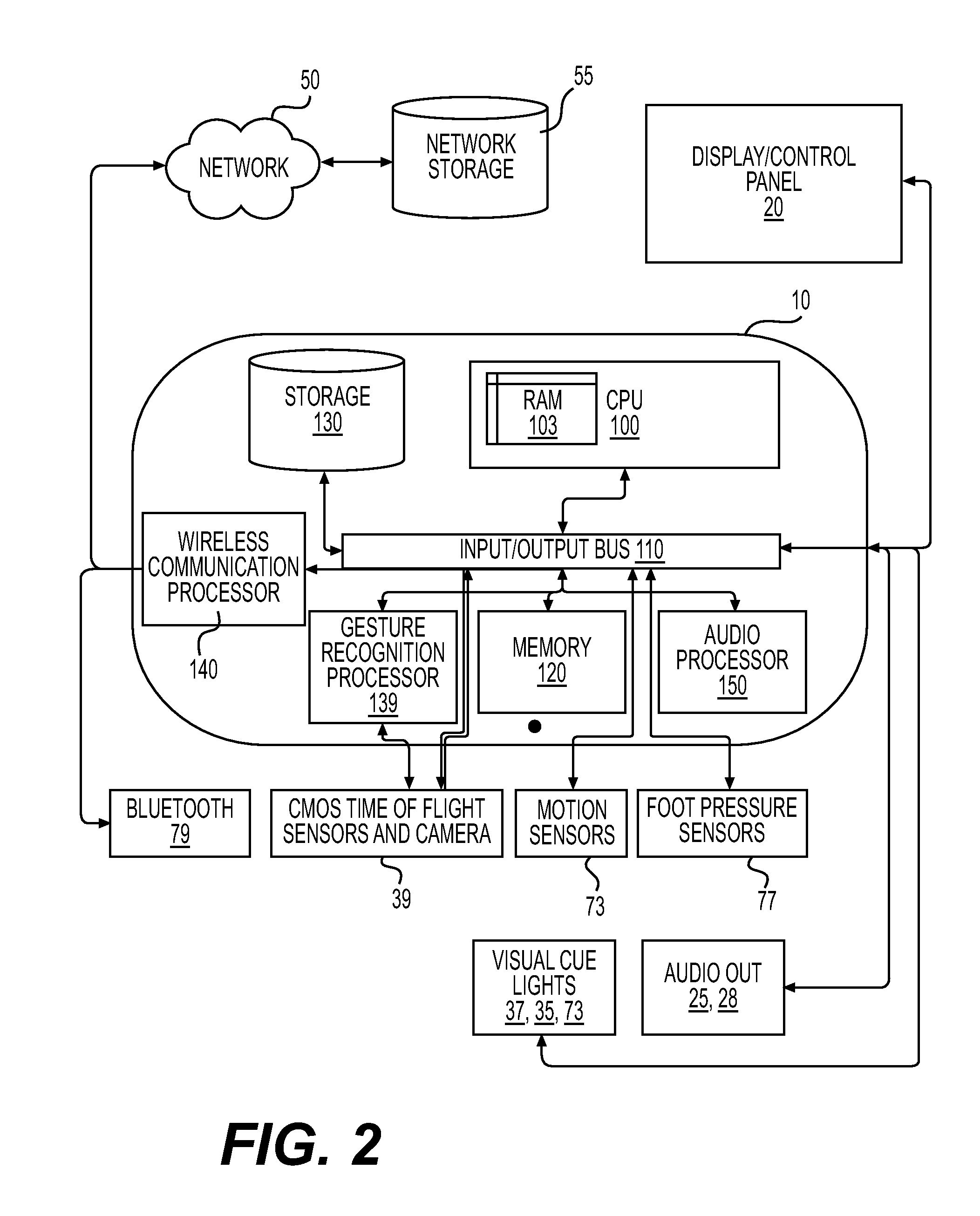 Equipment, System and Method for Improving Exercise Efficiency In A Cardio-Fitness Machine