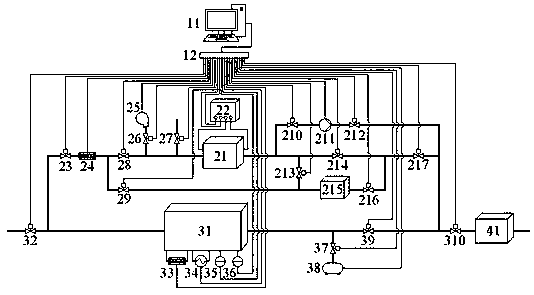 Device and method for adsorption synergizing low temperature plasma to catalyze and treat waste gas