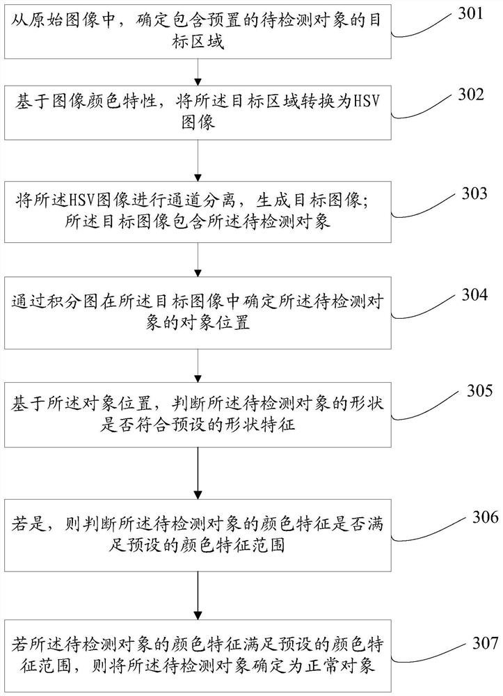 Medium identification method and device, electronic equipment and storage medium