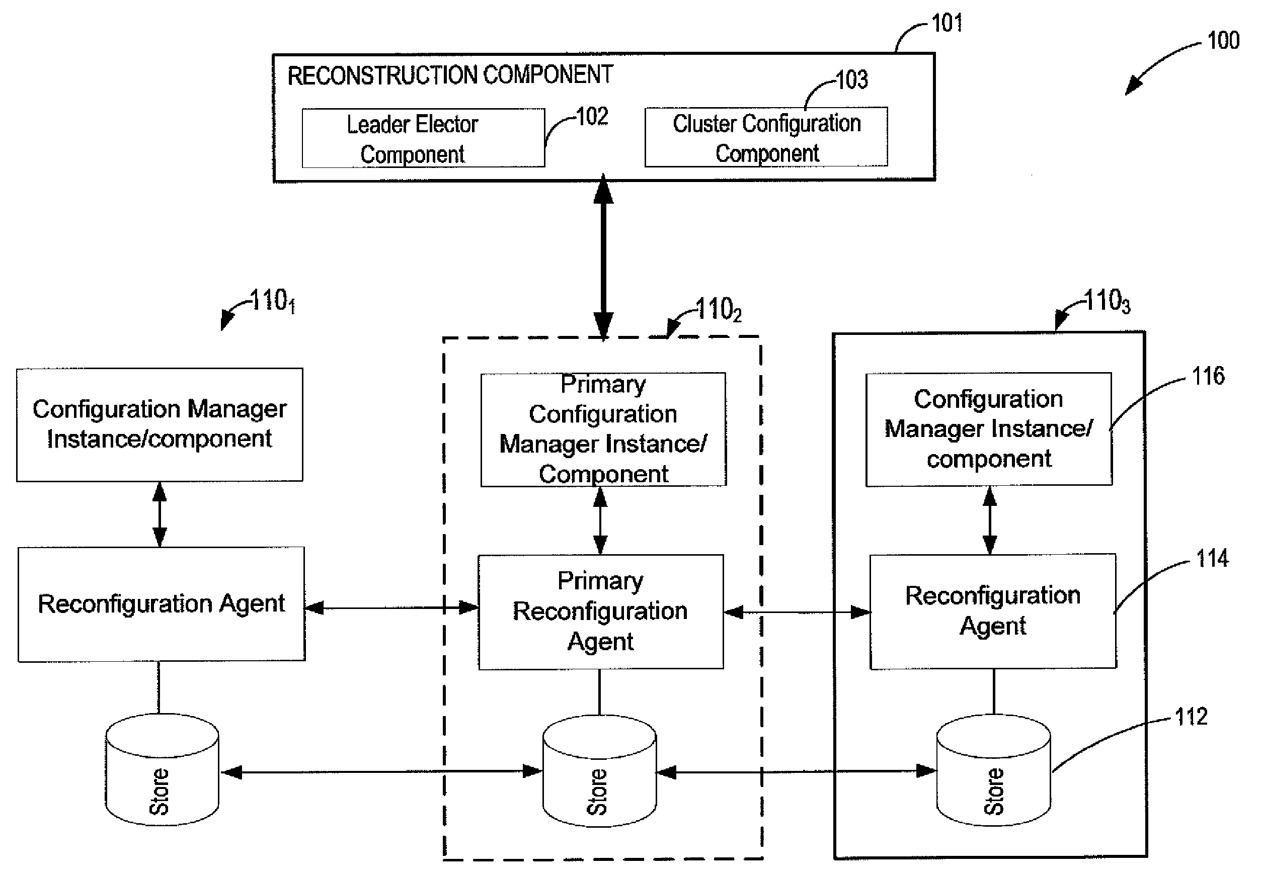 Configuration management in distributed data systems