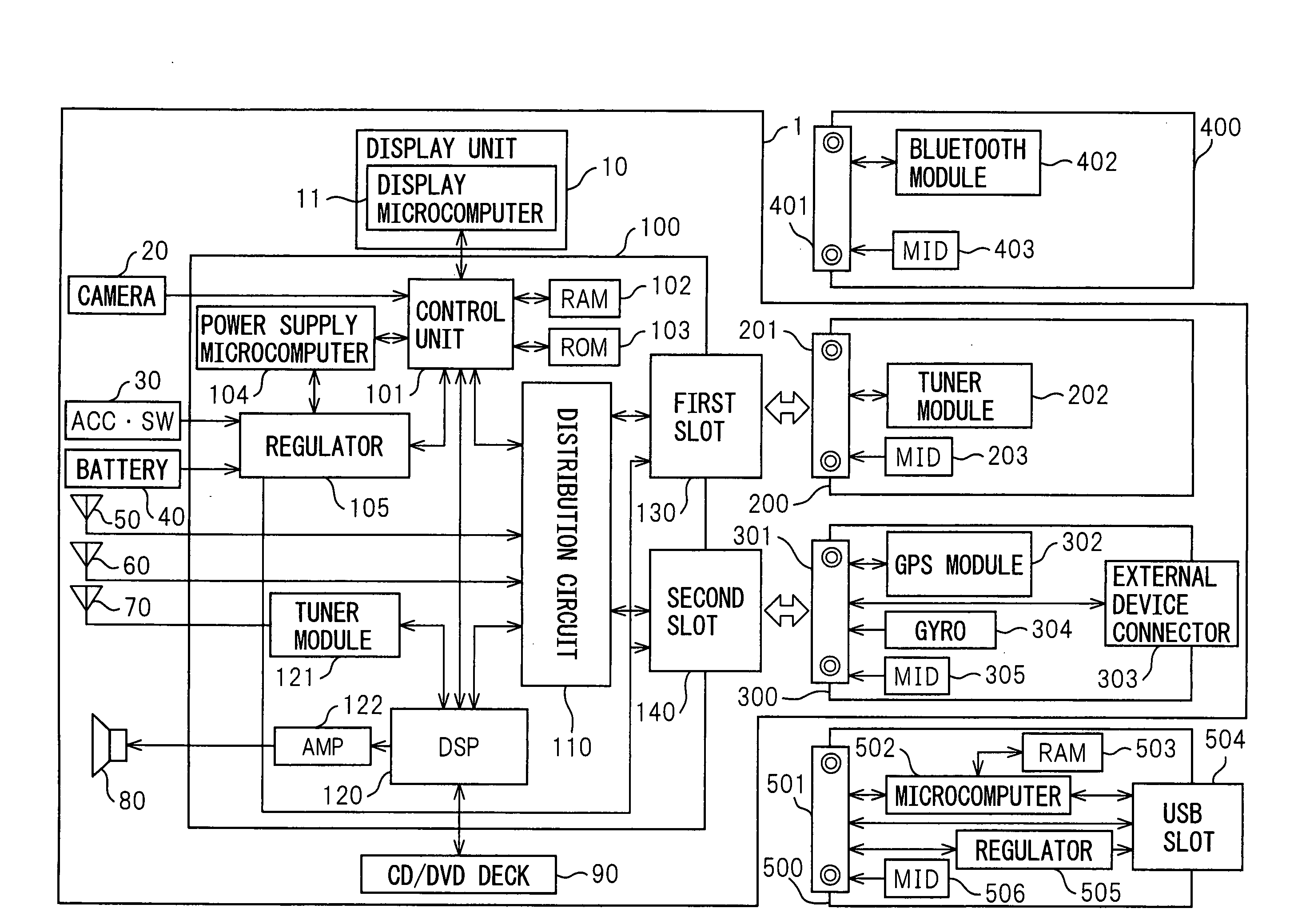 In-vehicle apparatus