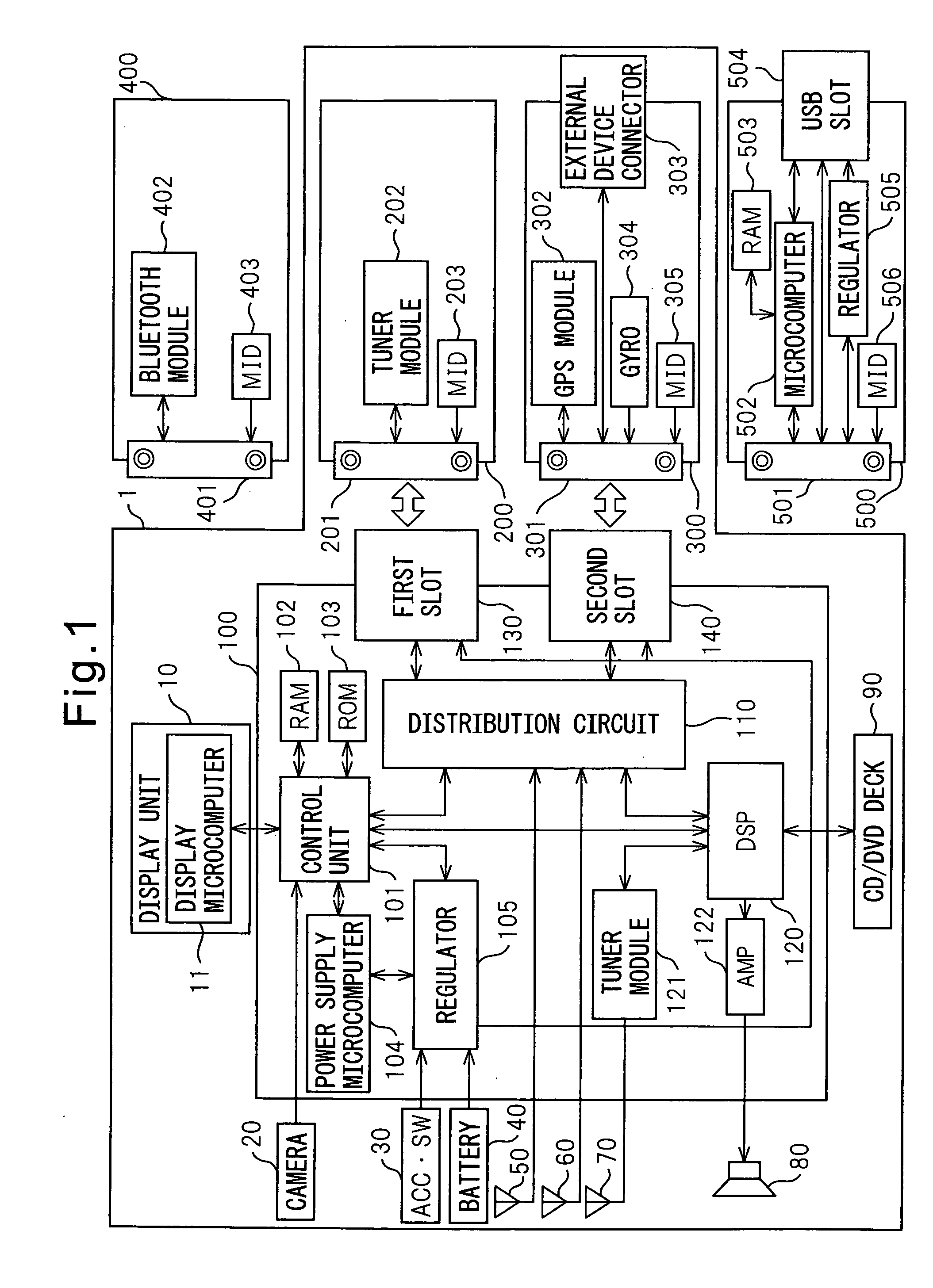 In-vehicle apparatus