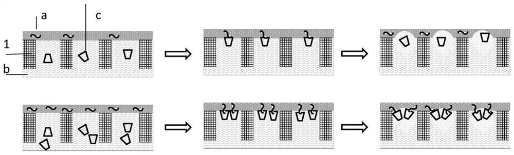 Film mechanical strength characterization method and device based on film passing pressure intensity test