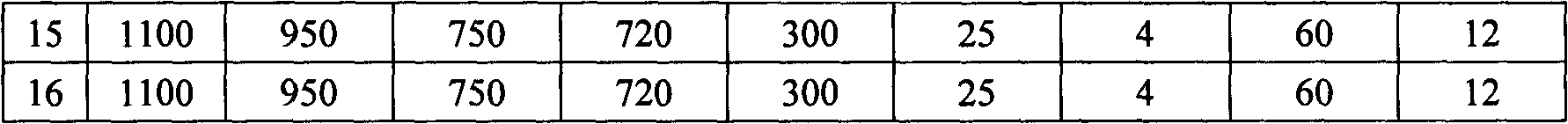 Strain design based pipe line steel X70 and its manufacturing method