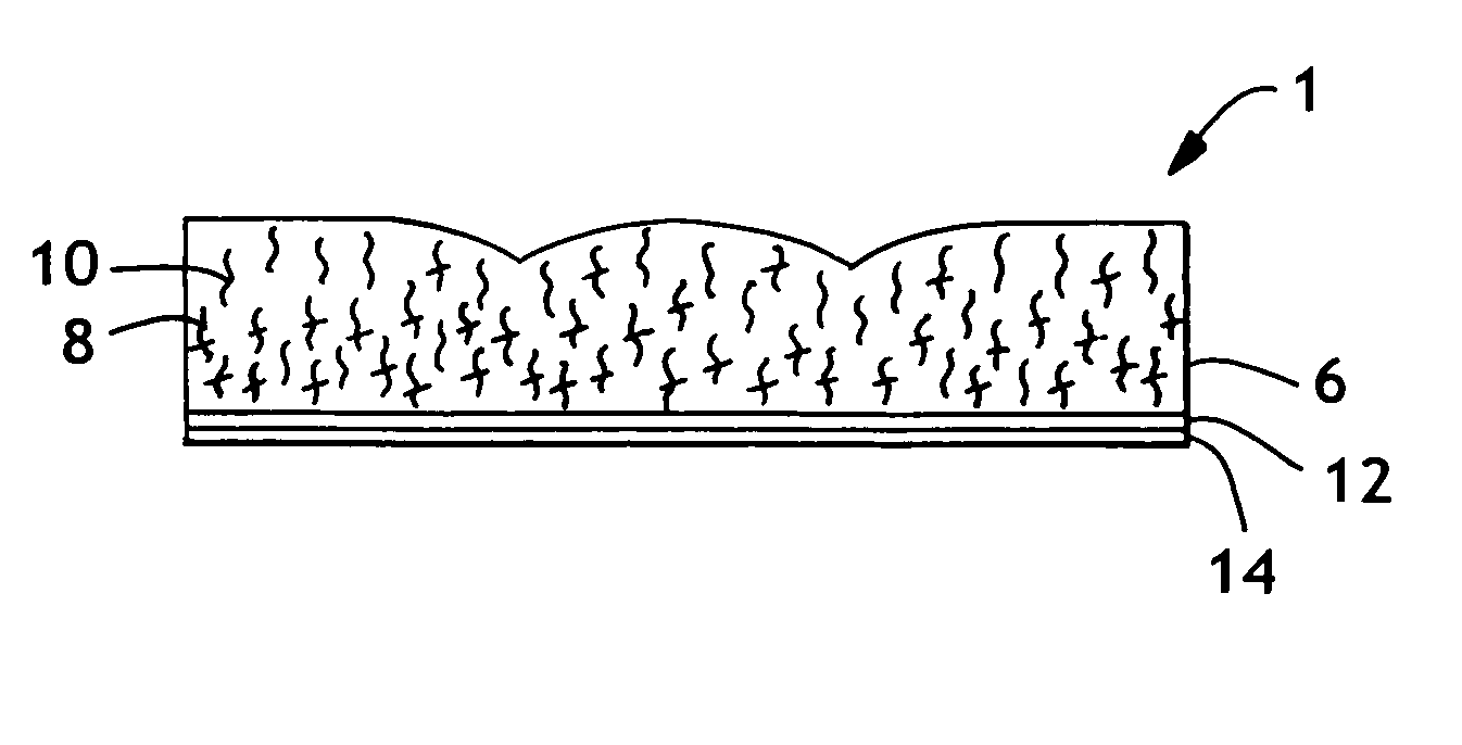 Low profile absorbent pantiliner