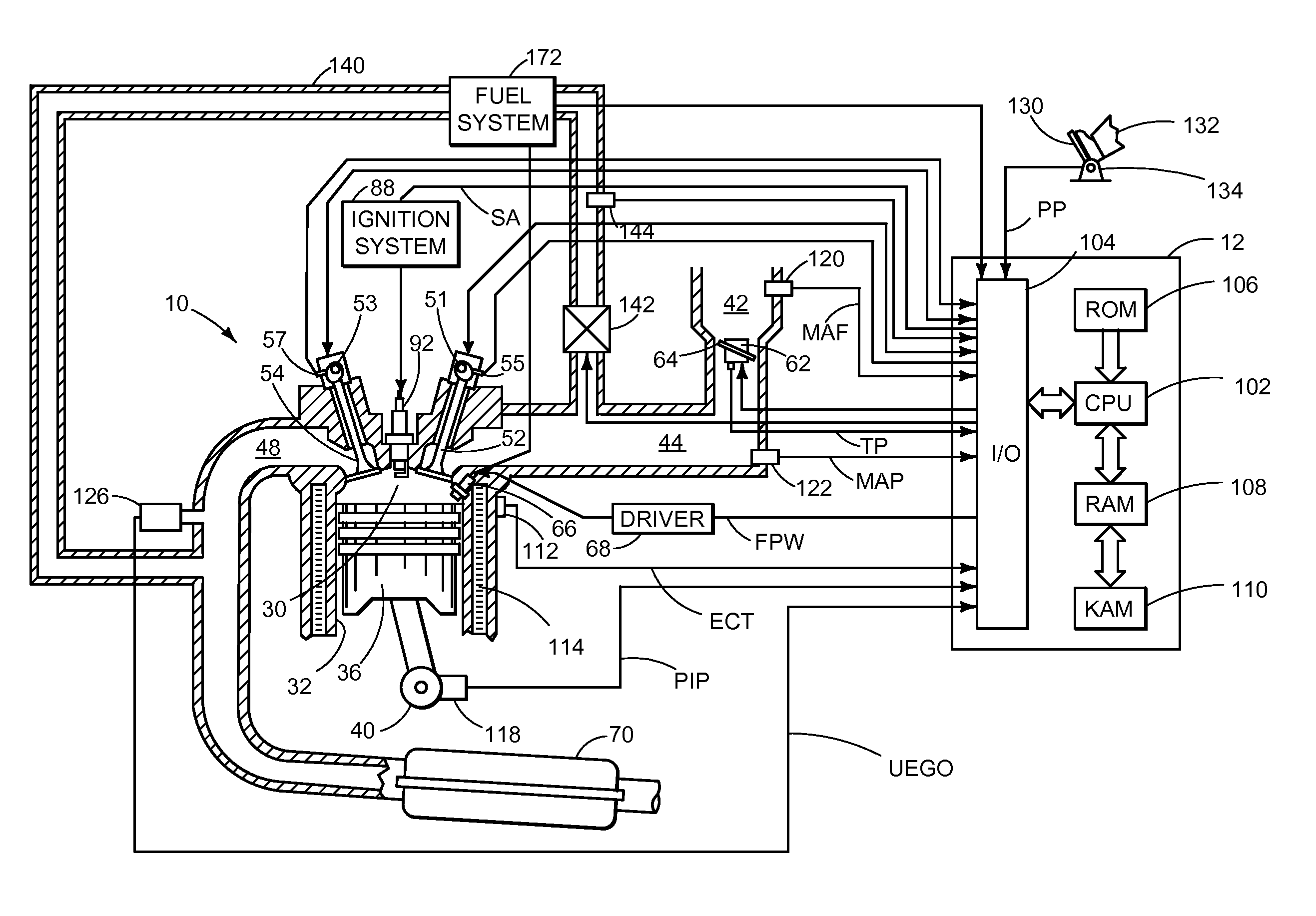 Humidity and fuel alcohol content estimation