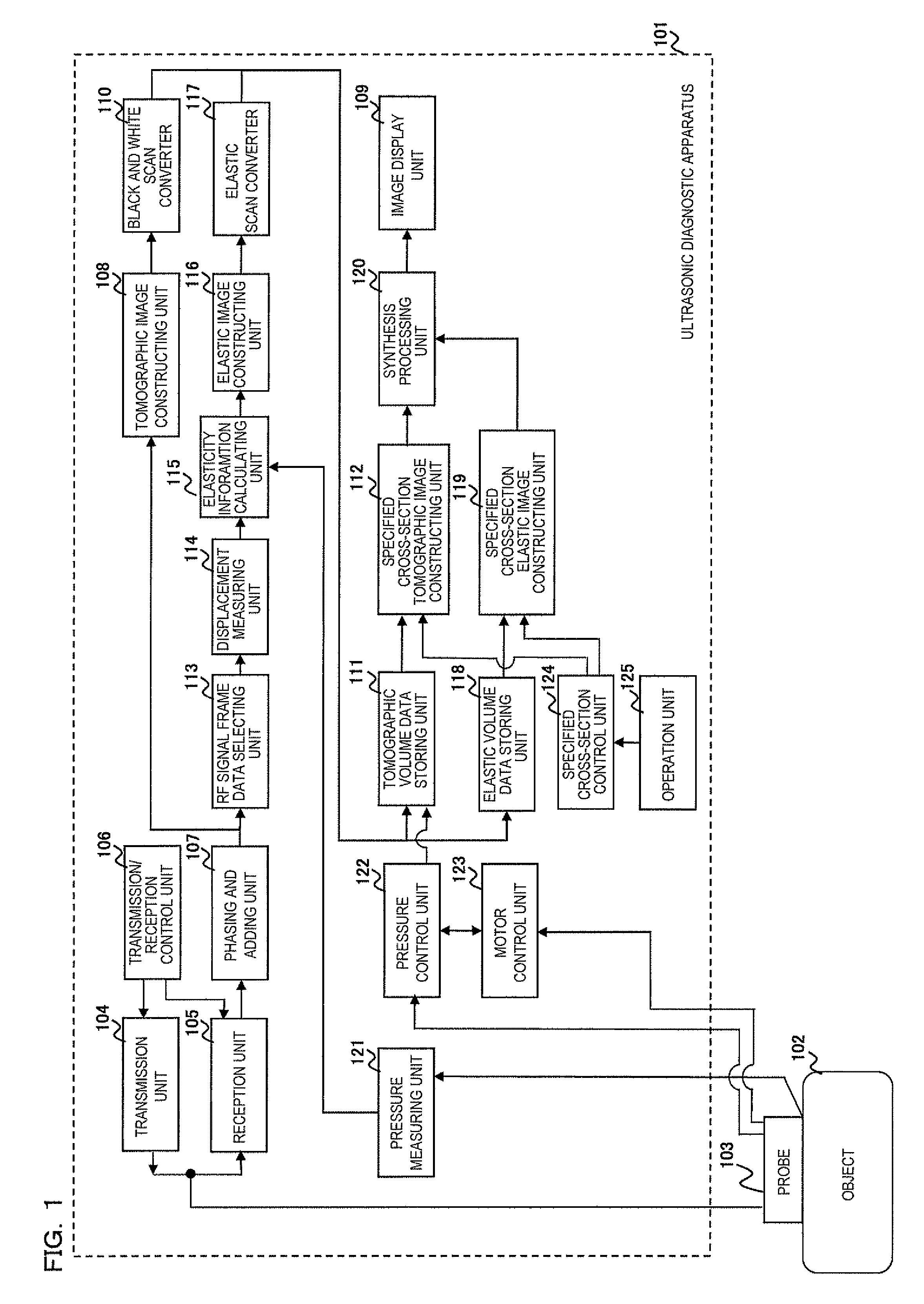 Ultrasonic diagnostic apparatus and ultrasonic image display method