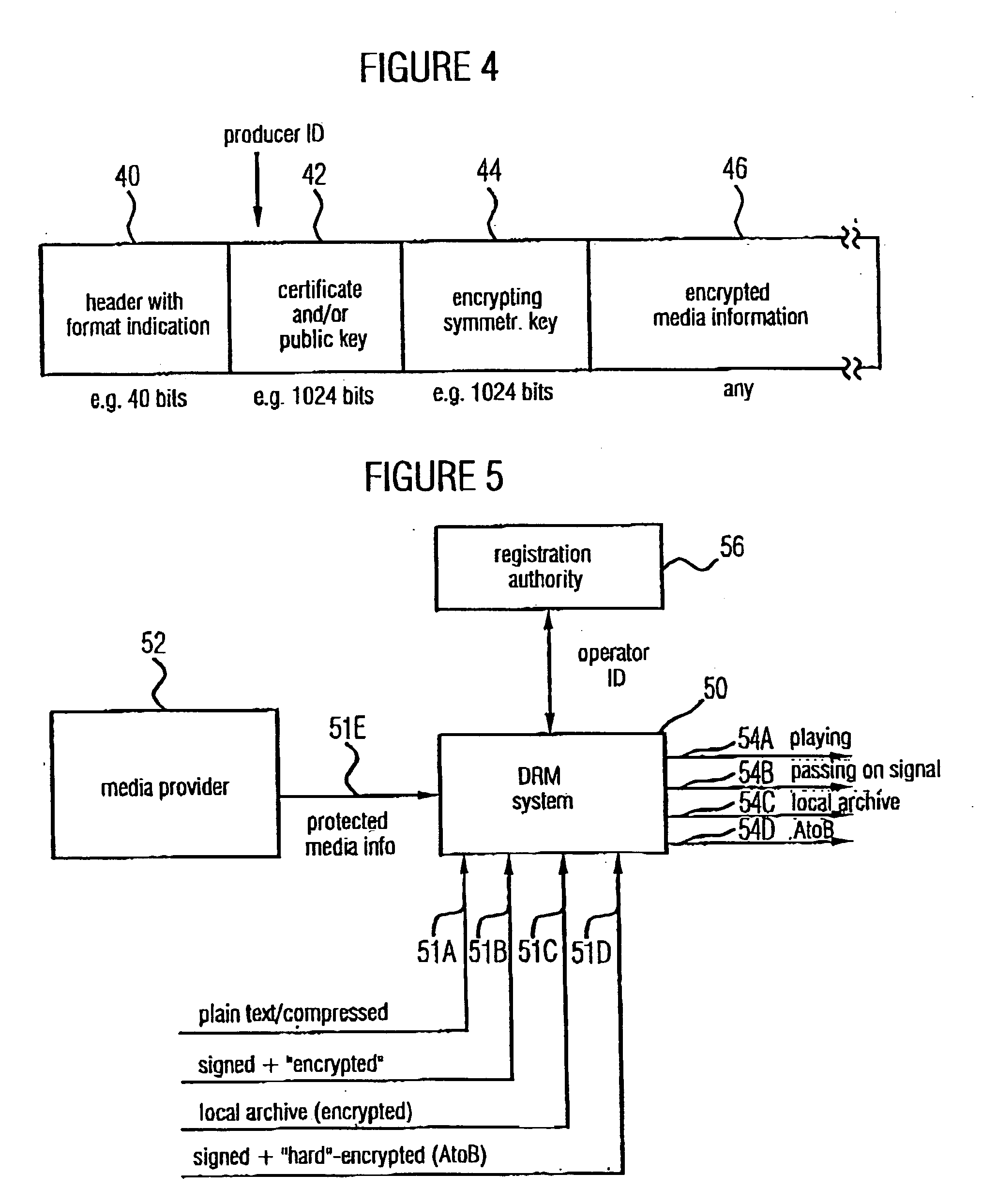 Device and method for generating encrypted data, for decrypting encrypted data and for generating re-signed data