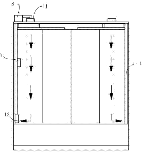 An elevator capable of emergency oxygen supply