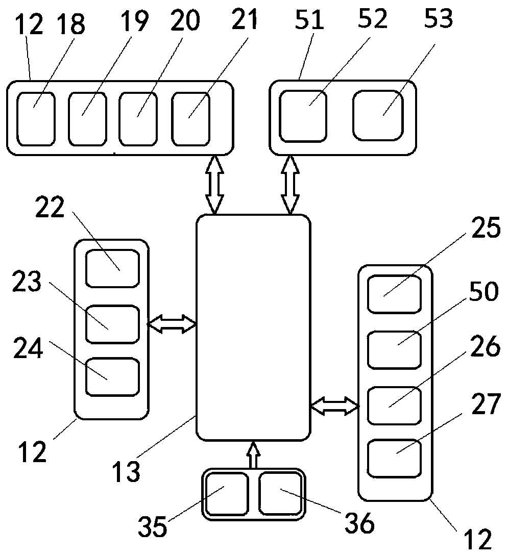 Dual-mode cooperative robot control system