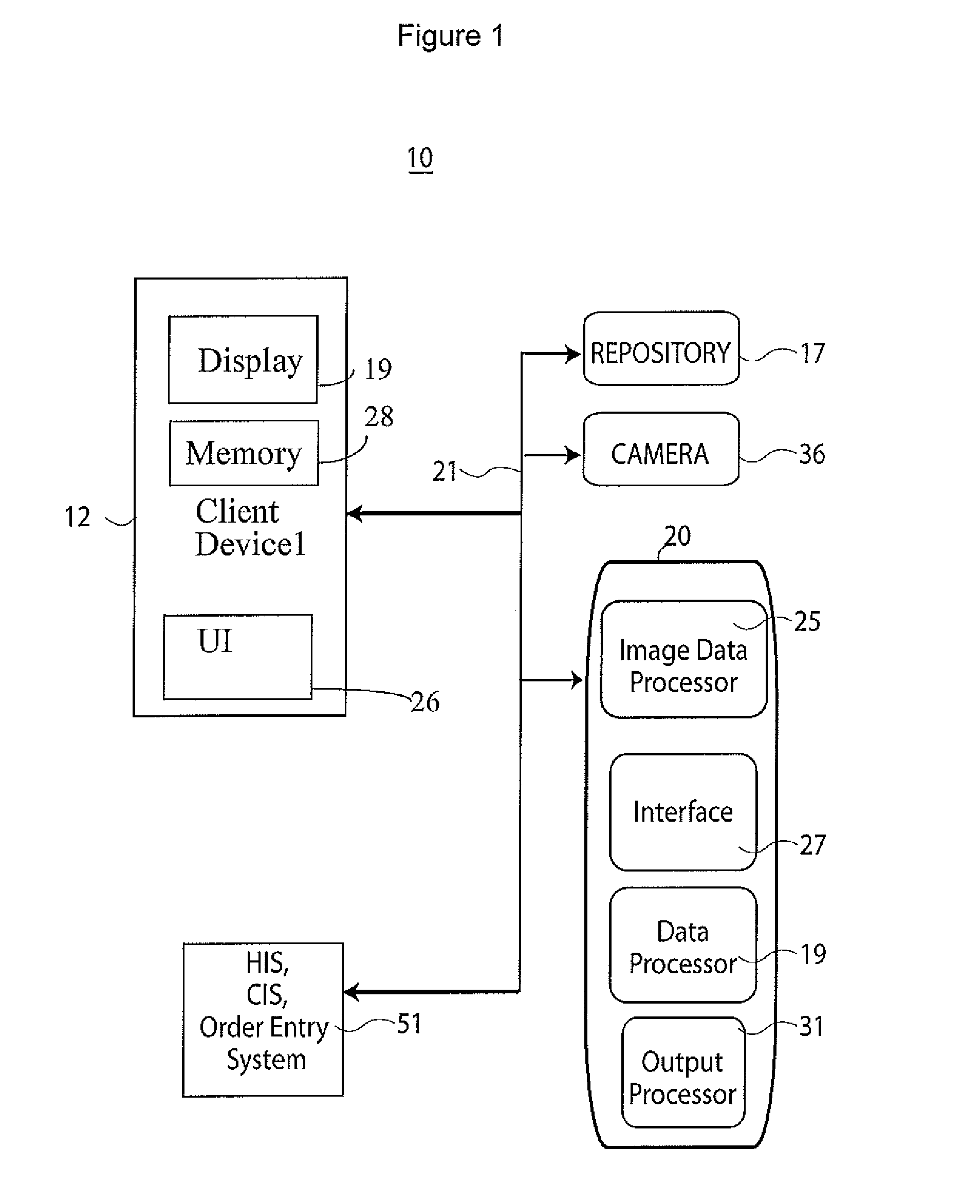 Automatic patient and device recognition and association system