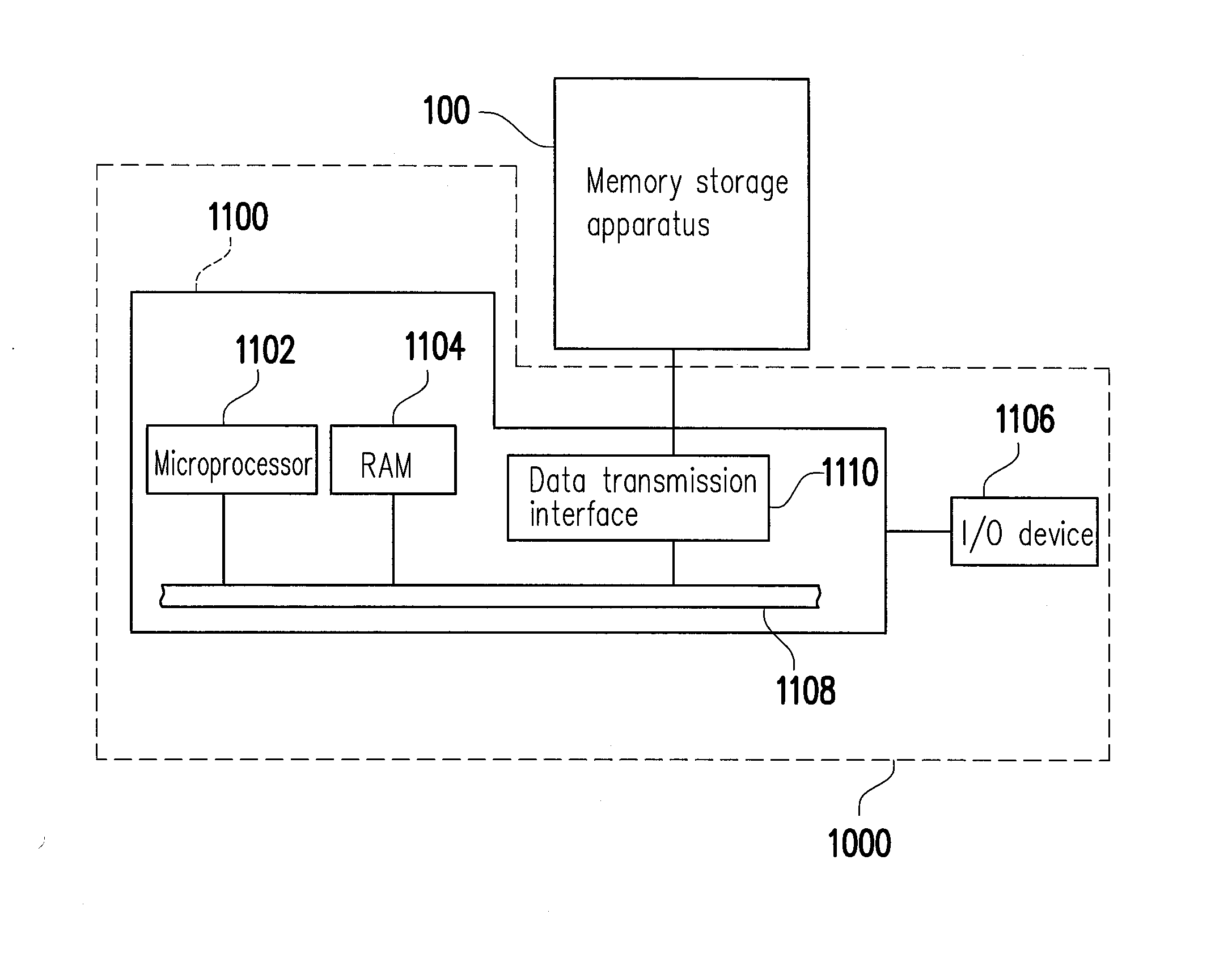 Data writing method, and memory controller and memory storage apparatus using the same