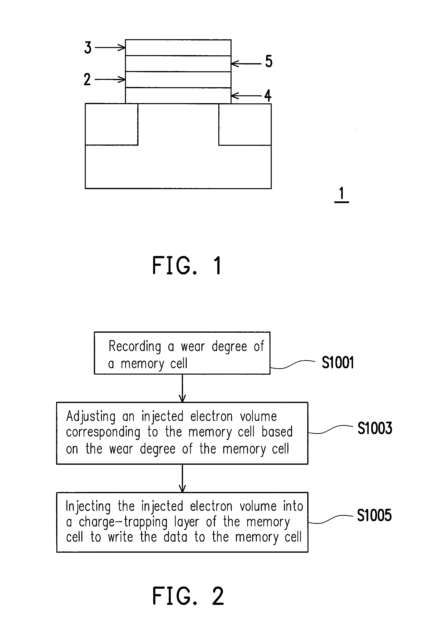 Data writing method, and memory controller and memory storage apparatus using the same