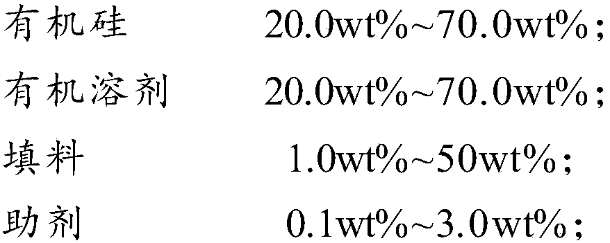 Ceramic surface material and surface coating