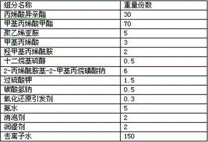 Hydrophobic under-coating paint for polyolefin film and preparation method of hydrophobic under-coating paint