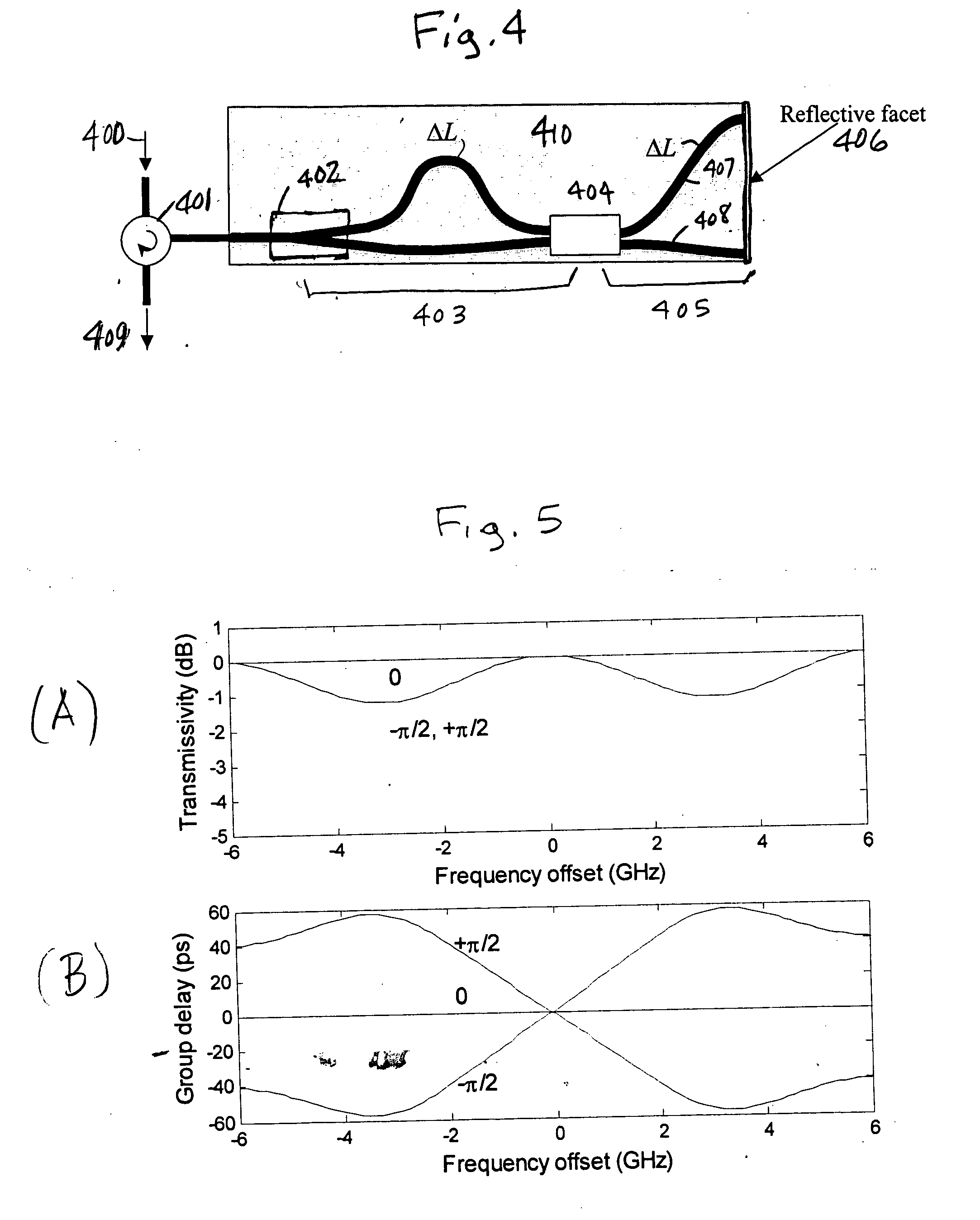 Tunable dispersion compensator