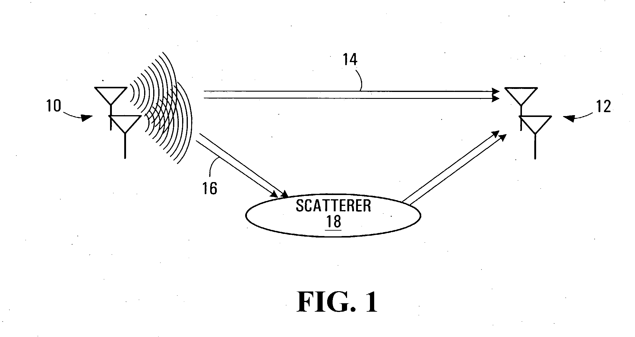 Virtual MIMO transmitters, receivers, systems and methods