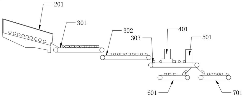 Intelligent automatic sorting system for coal