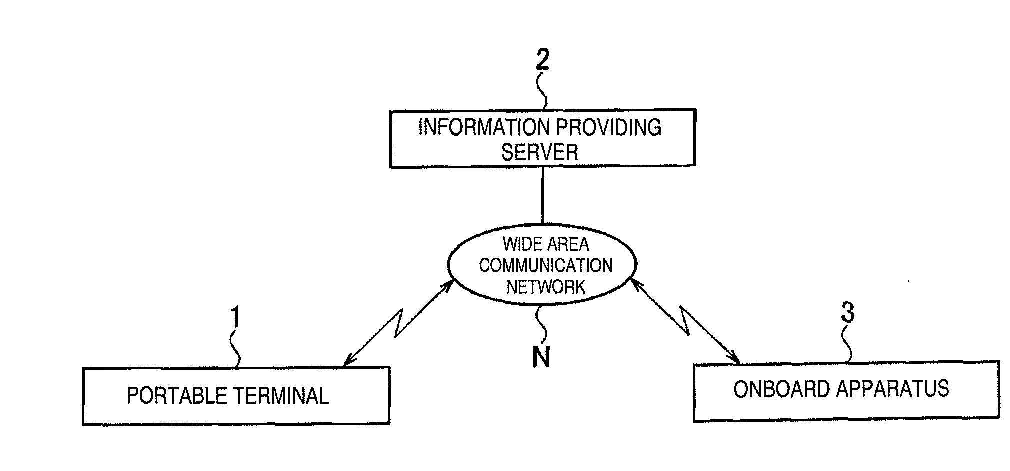 Moving body communication system, moving body terminal, information providing apparatus, and information transmission method