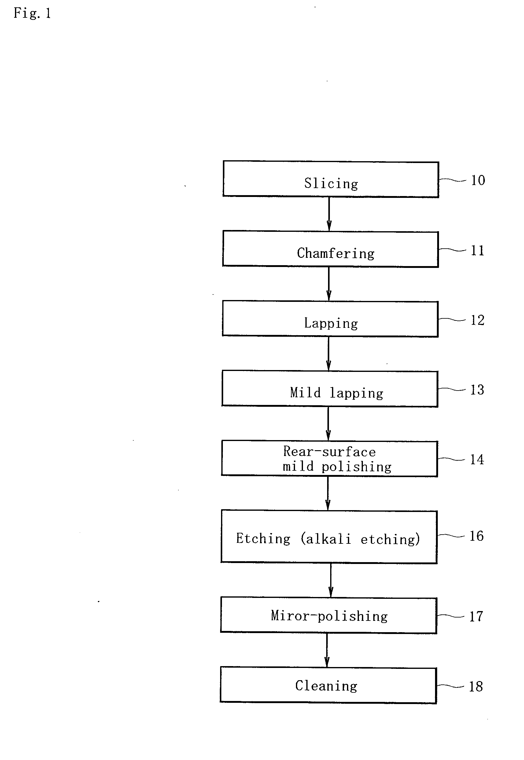 Method for producing a silicon wafer