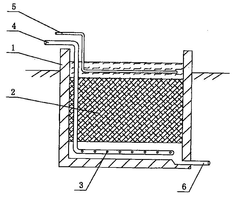 Biological treatment method for sewage water and waste gas generated by livestock and poultry cultivation