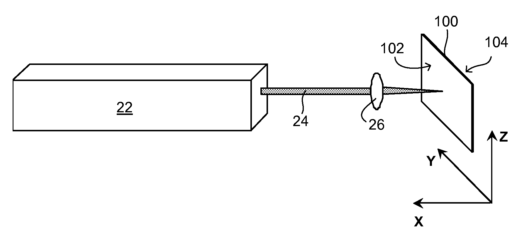 Methods of forming high-density arrays of holes in glass