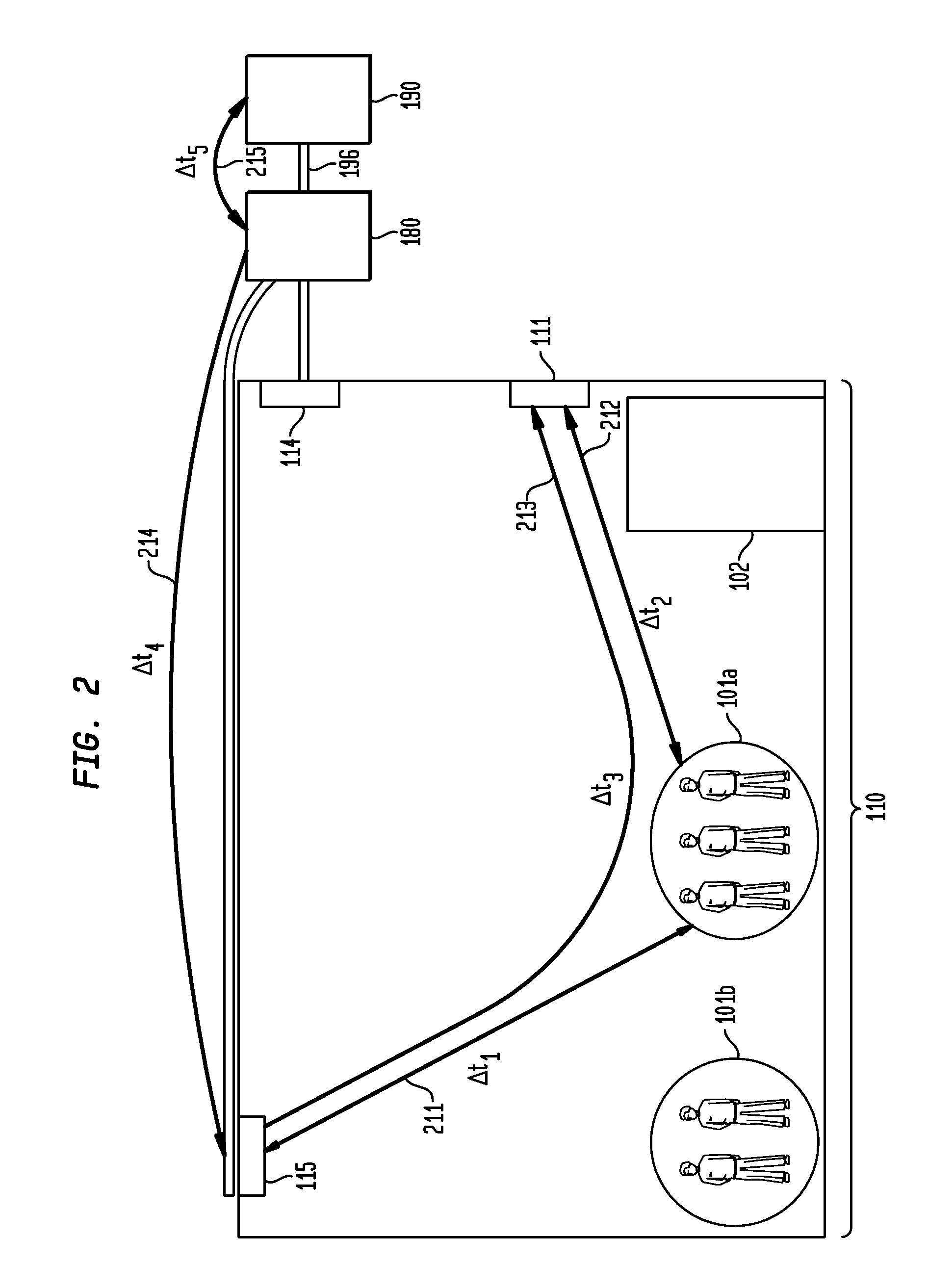 Methods and systems for environmental system control