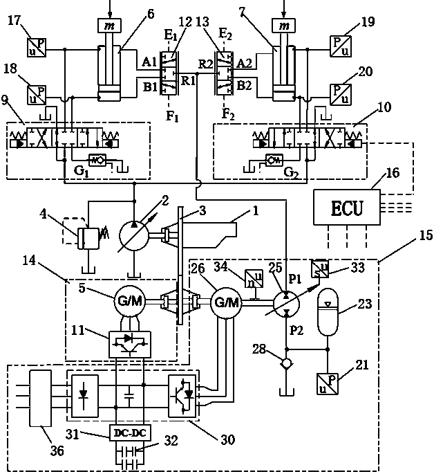 Load difference oil-electro-hydraulic composite back pressure control dual actuator system