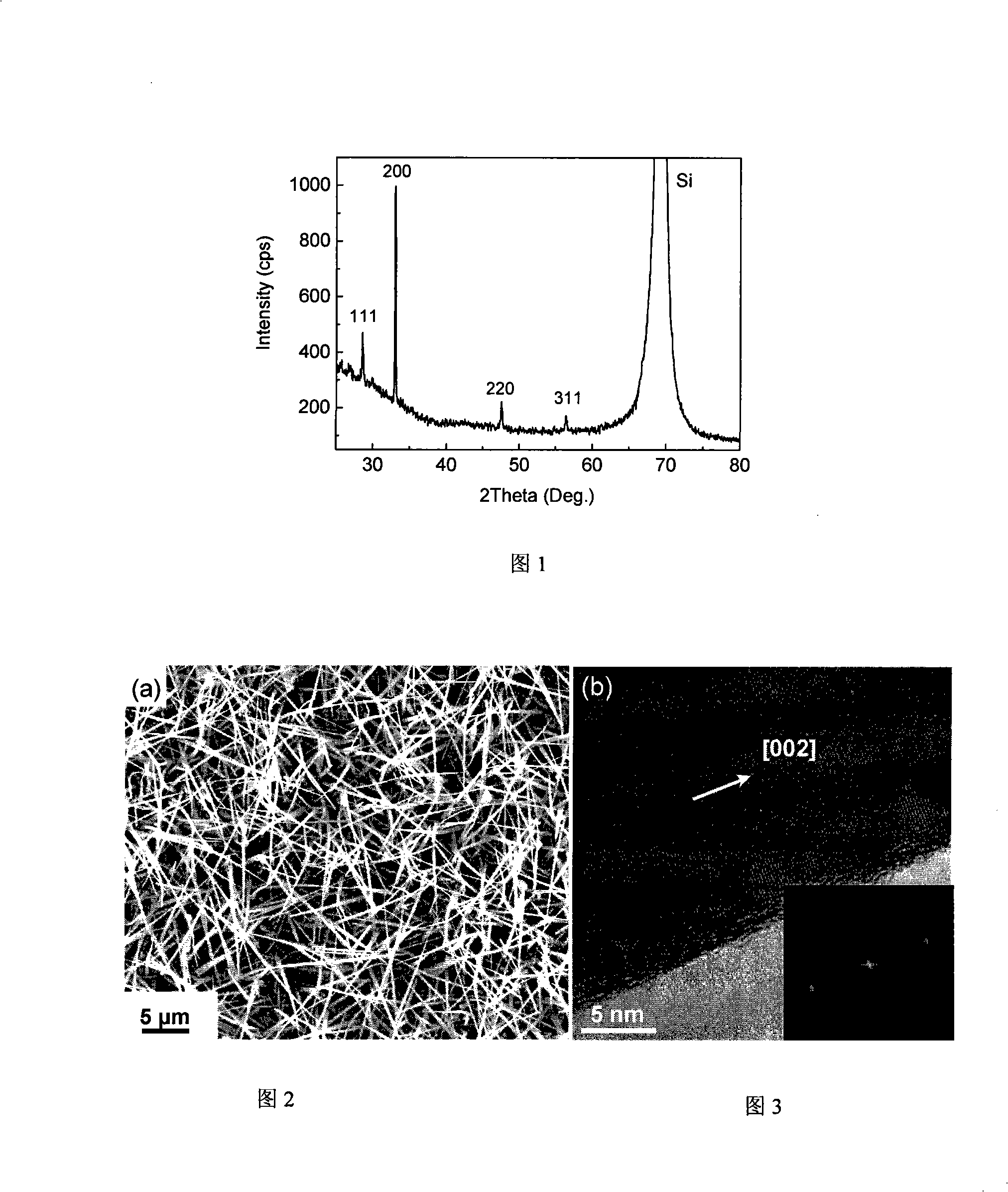 Method for preparing single crystal zinc blende nano-wire