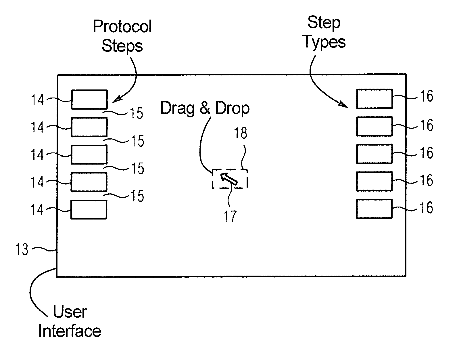 Magnetic resonance system and method for control thereof